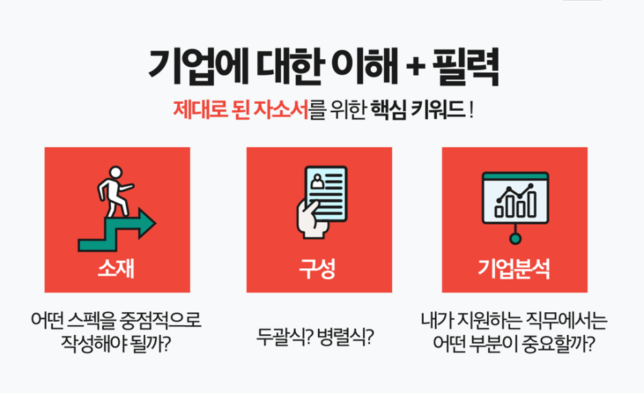 thumbnail 1771732519675 사람인 자소서 채용공고, 자기소개서 합격후기, 대기업/공기업/공무원/생산직/병원/대학교/대학원 첨삭 대행 대필 자소서 자기소개서첨삭대행, 채용공고, 매년 현대자동차,삼성전자,SK하이닉스 등 합격, 대기업 공기업 병원 자기소개서 합격